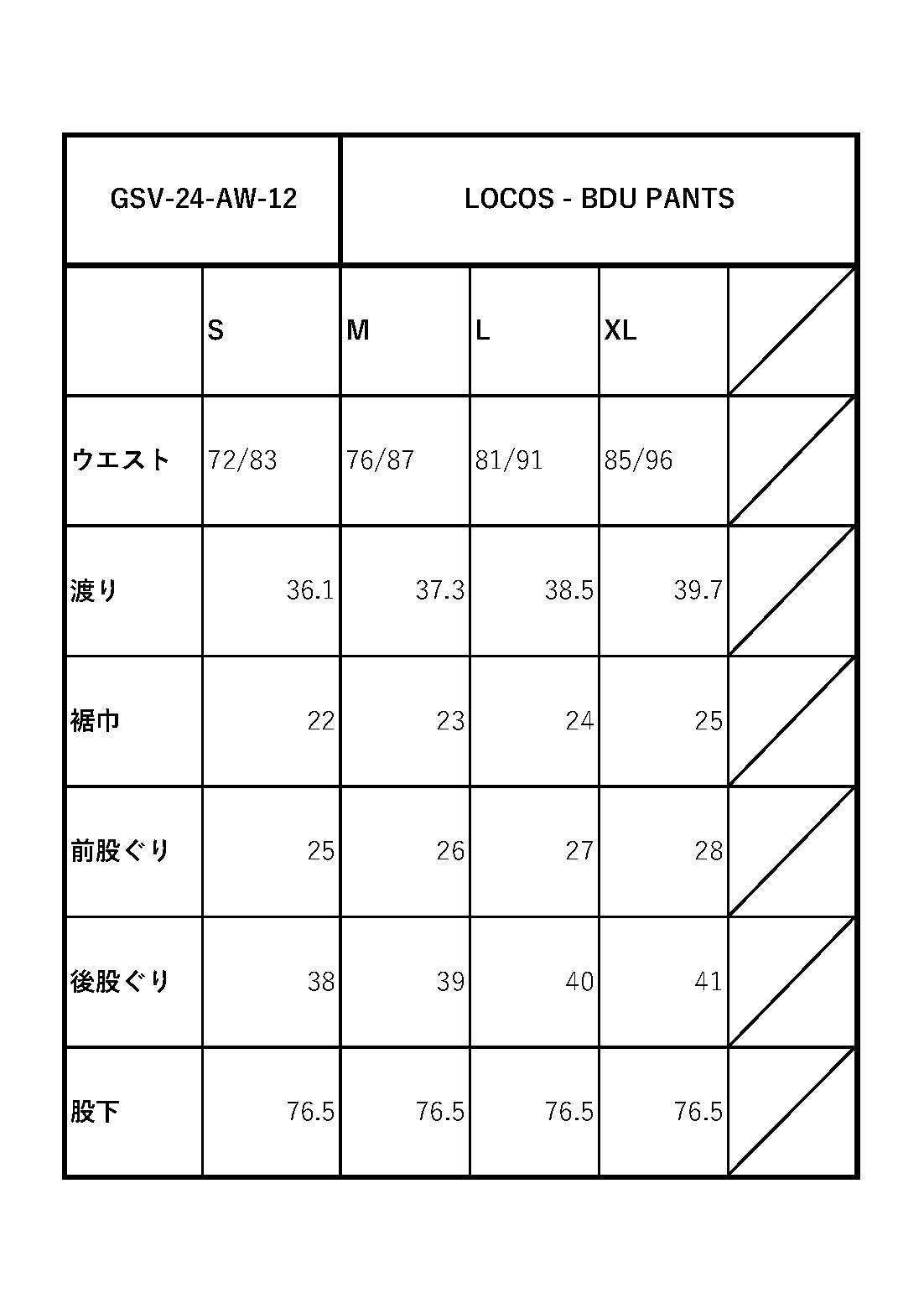 LOCOS - BDU PANTS / GSV-24-AW-12